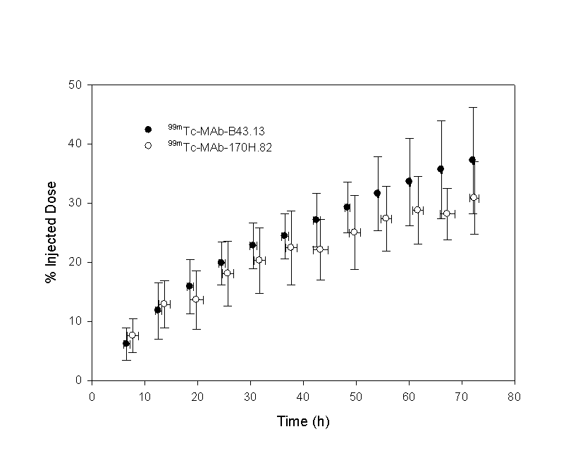 Figure7.gif (8672 bytes)