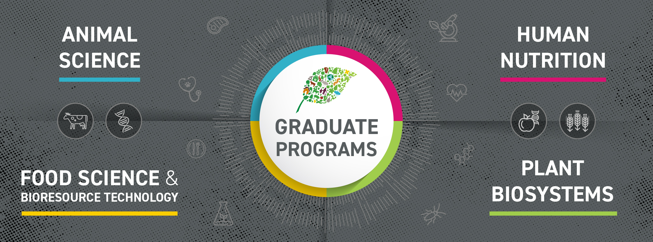 Agricultural Food & Nutritional Science Graduate Programs | Faculty of  Agricultural, Life & Environmental Sciences