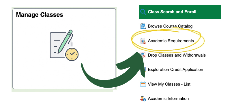 Screenshots from Bear Tracks show clicking Manage Classes button results in a menu with Academic Requirements