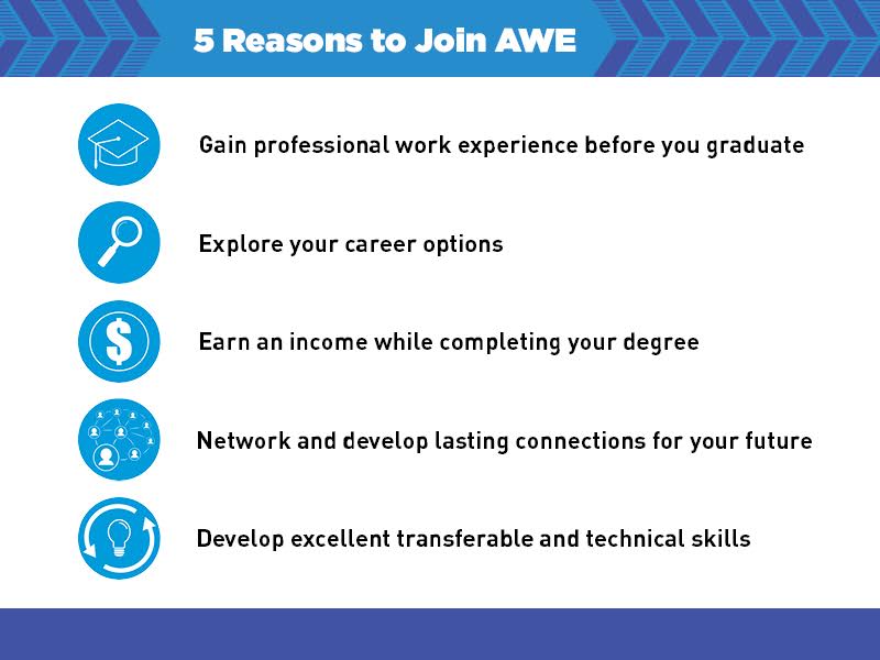 Reasons to join AWE