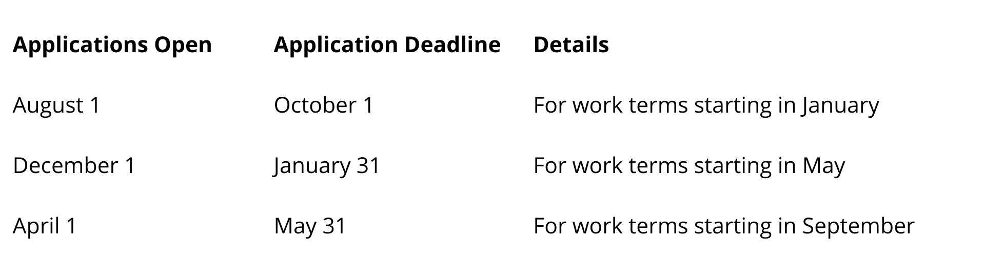 application-deadlines.png