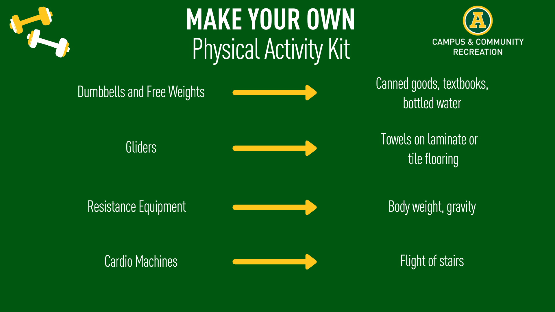 Make your own wellness kit