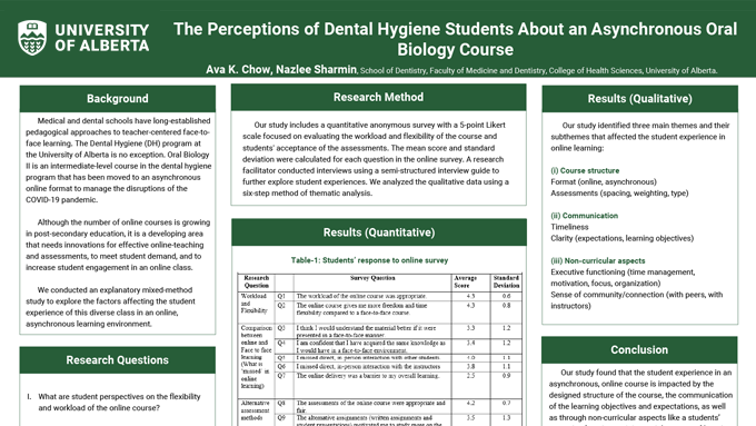 perceptions-of-dental-hygiene.png