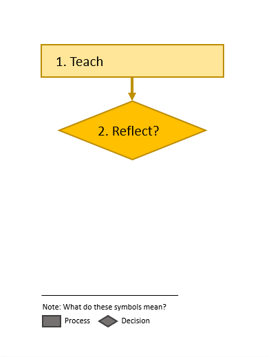 reflectionprocess_step4.gif