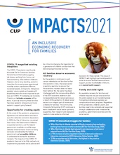 impacts 2021 cover