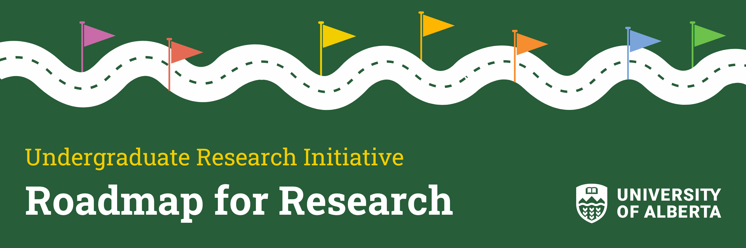 Green banner with graphic of road and flags title says Undergraduate Research Initiative Roadmap for Research