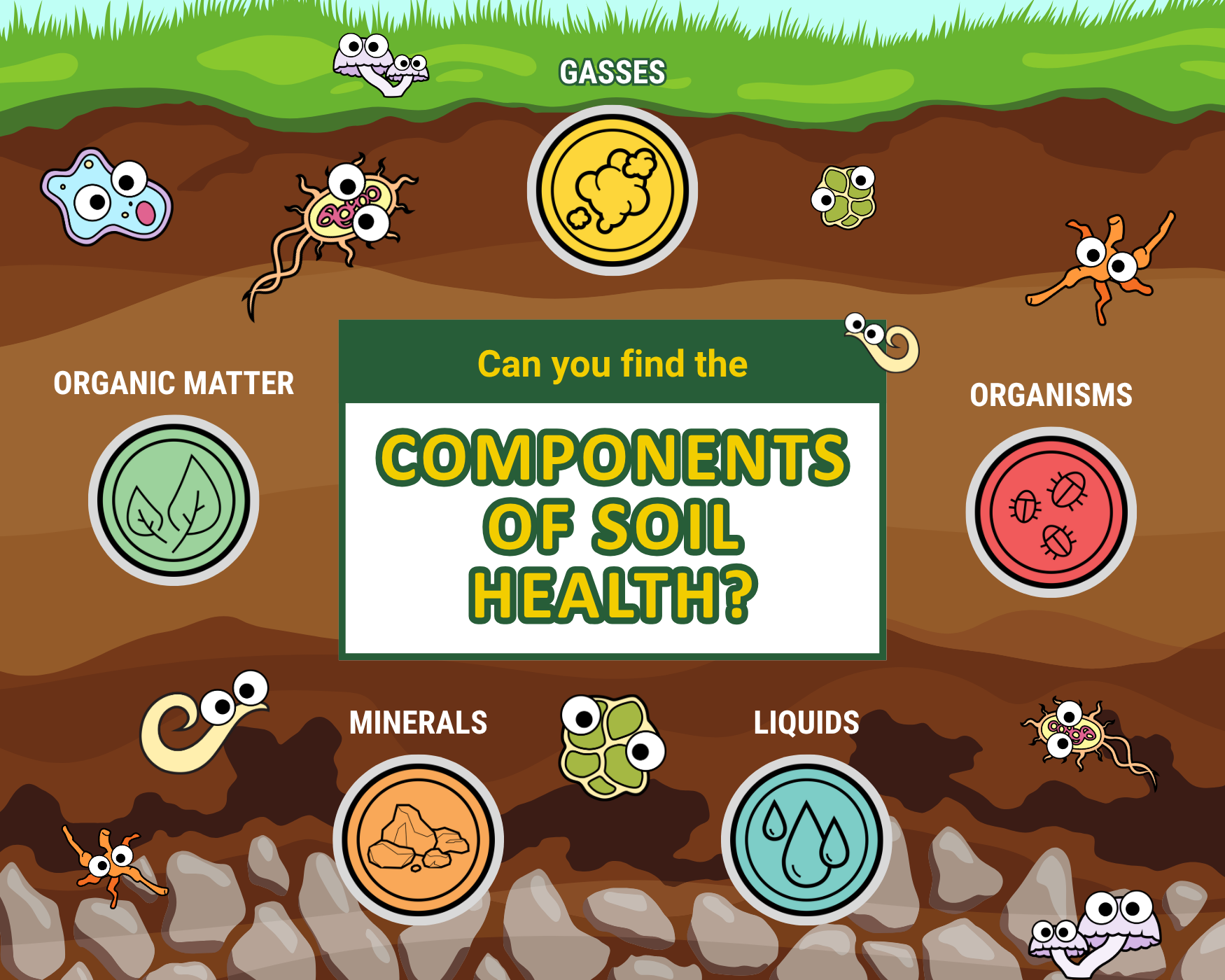 components of soil health