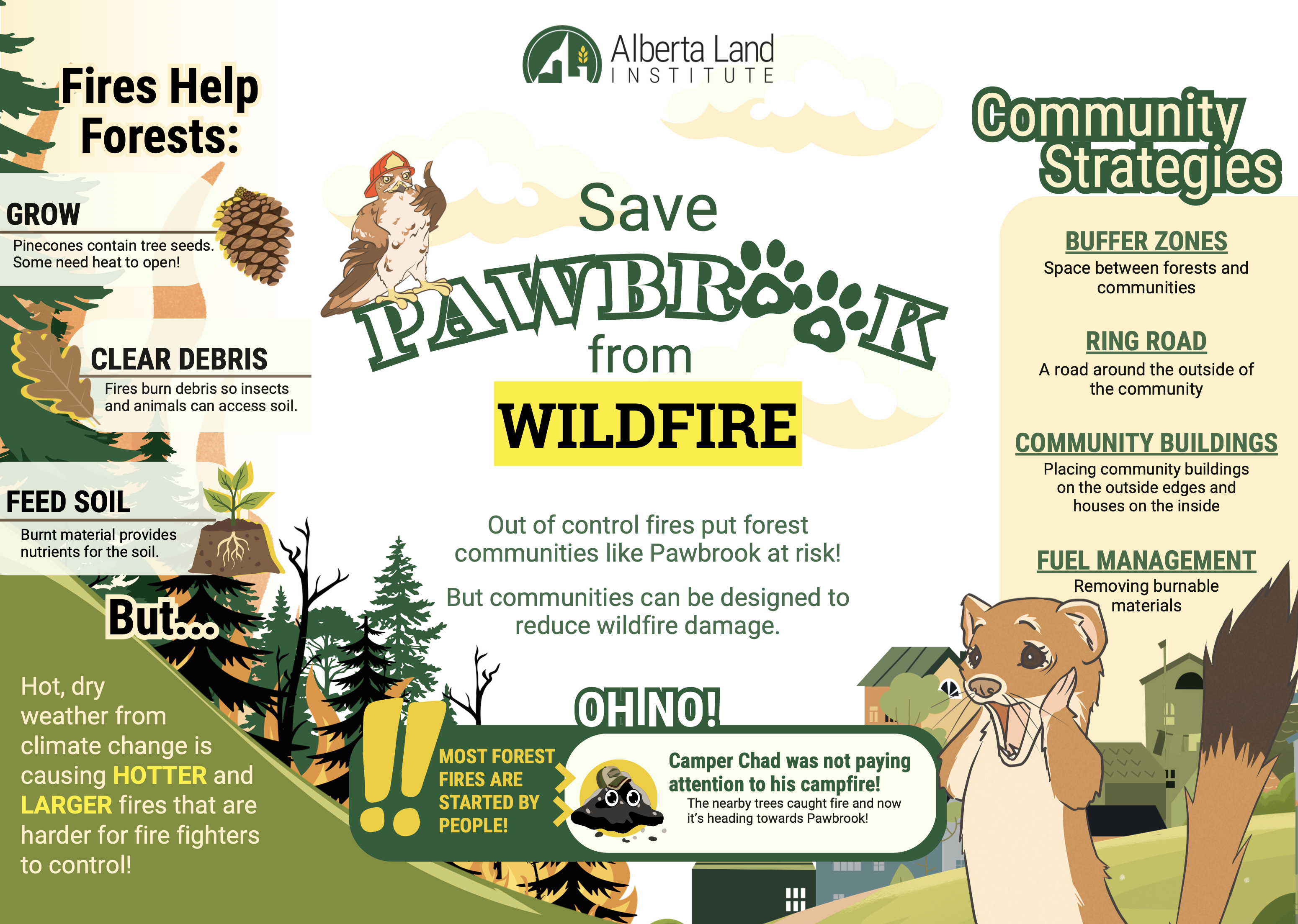 ALI Pawbrook activity trifold information