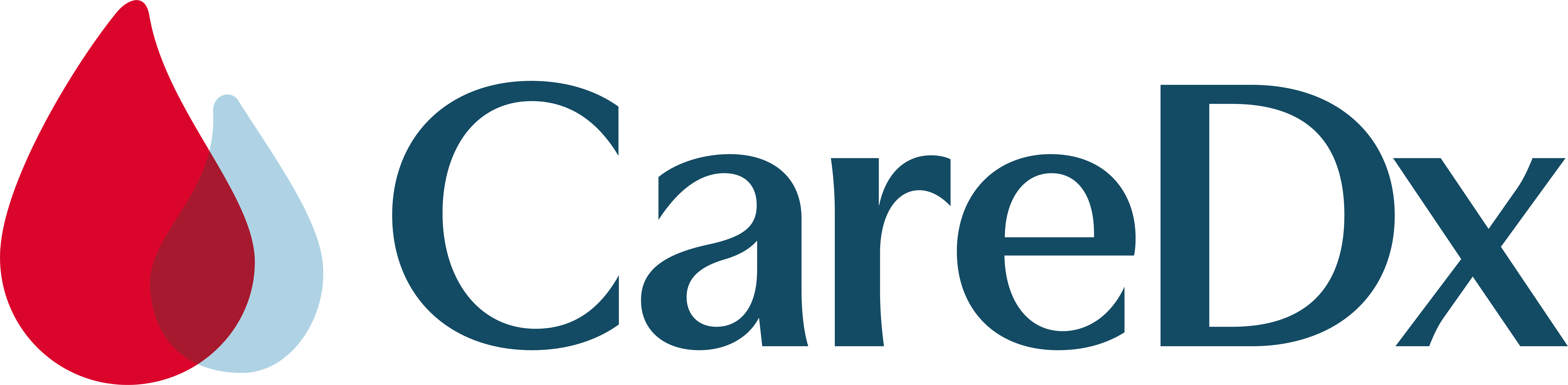 CareDx Logo