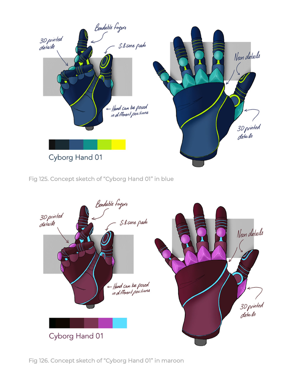 Stephanie Rossi’s (Canada) designs created for disabilities of the hand
