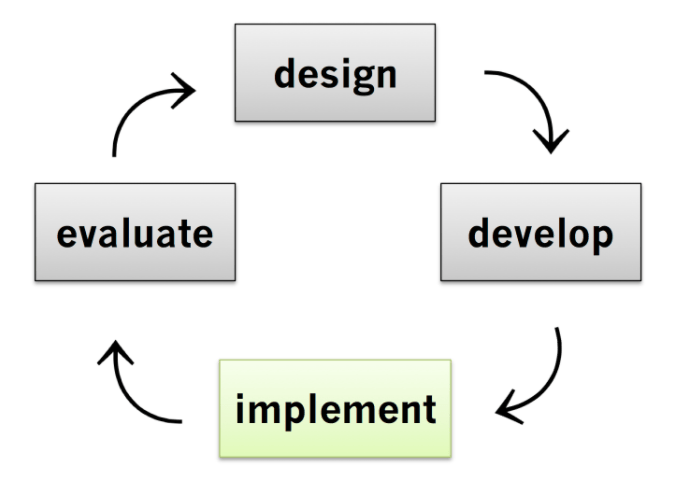 implementation.png