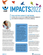 CUP 2022 Impacts 