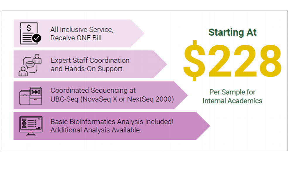 Bulk RNAseq Promo
