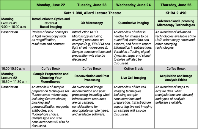 2026 Imaging Workshop Lecture Schedule