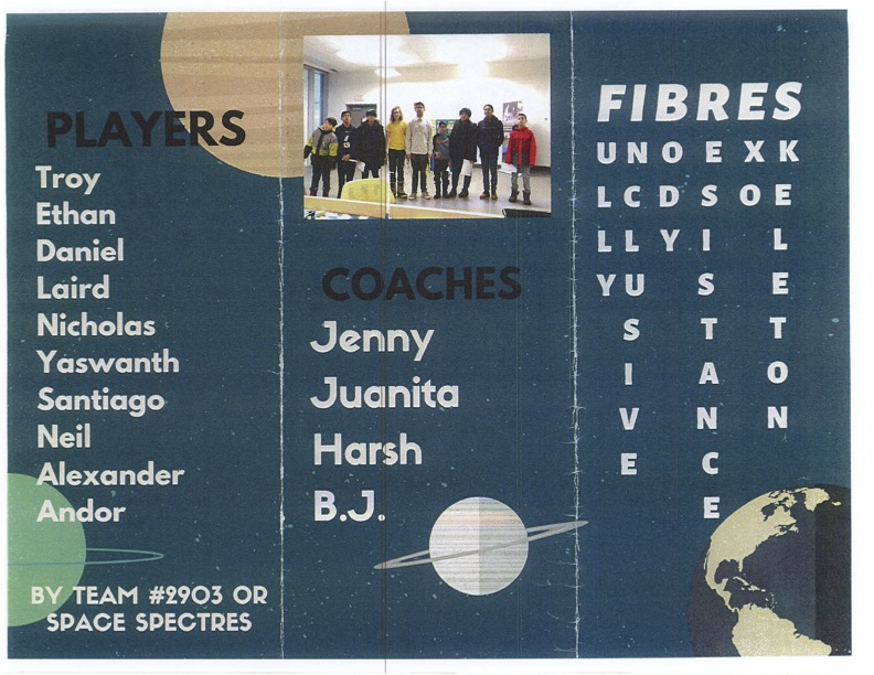 Front of the Space Spectres' FIBRES project brochure