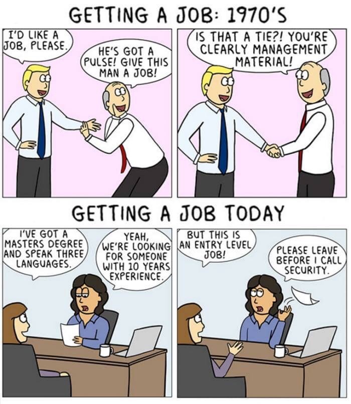 Image for Post