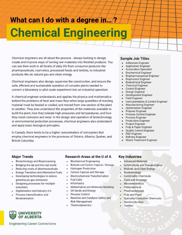 thumbnail "What can I do with a degree in chemical engineering"