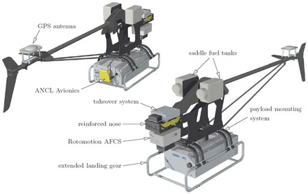 ANCL Helicopter Diagram
