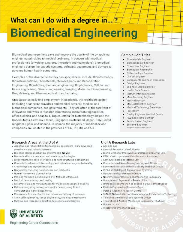 Screenshot of the "What Can I Do With A Degree in Biomedical Engineering?” Handout. The image links to the handout.