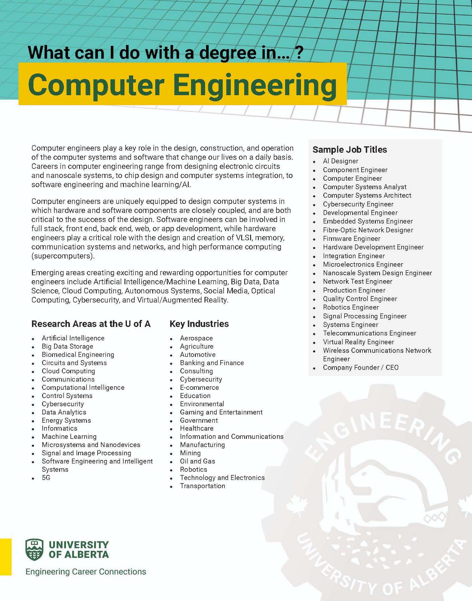 Screenshot of the "What Can I Do With A Degree in Computer Engineering?” Handout. The image links to the handout.