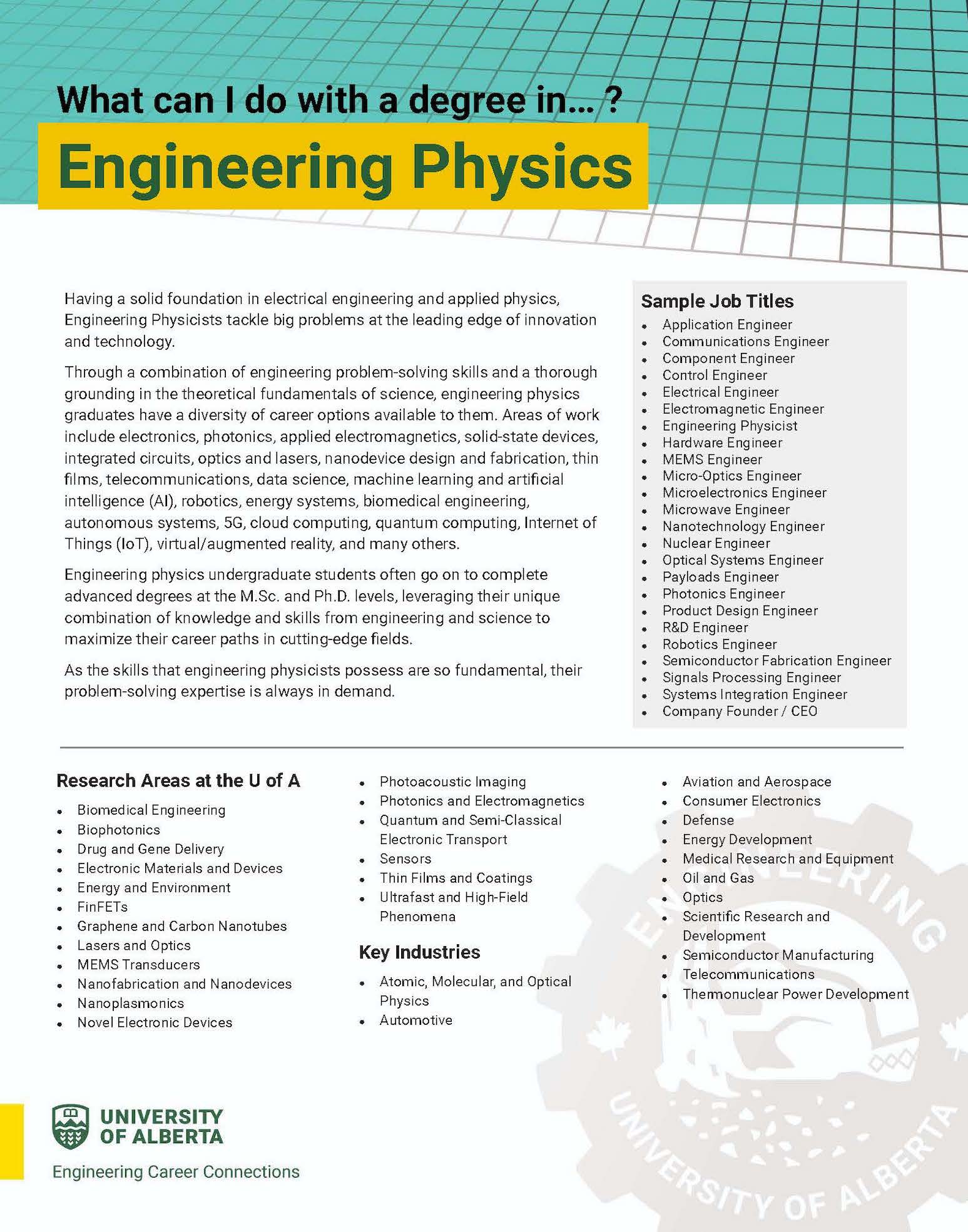 Screenshot of the "What Can I Do With A Degree in Engineering Physics?” Handout. The image links to the handout.