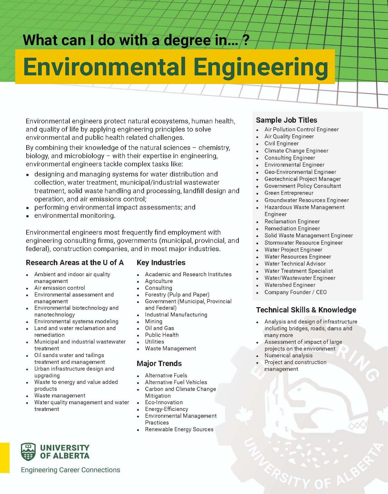 Screenshot of the "What Can I Do With A Degree in Environmental Engineering?” Handout. The image links to the handout.