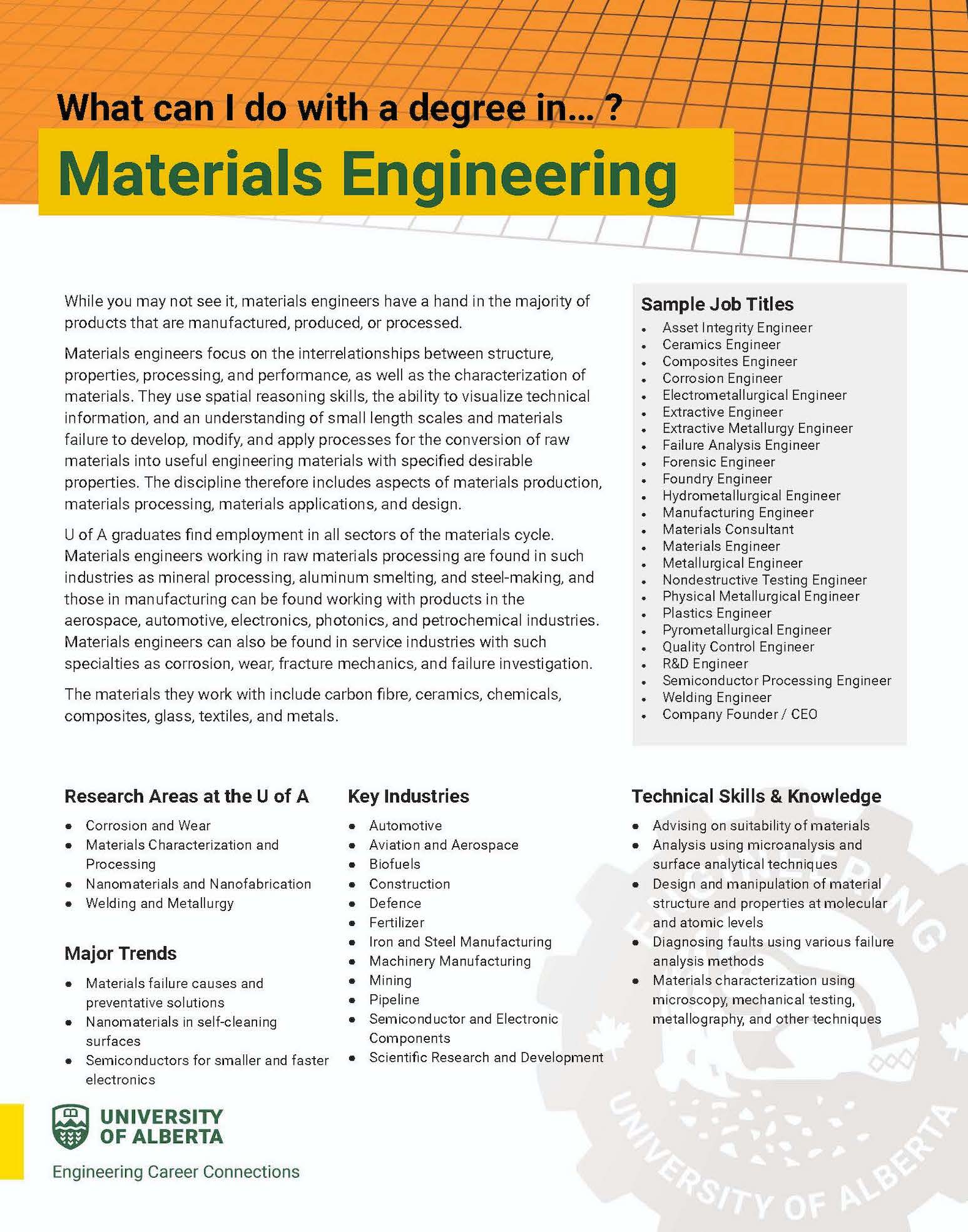 Screenshot of the "What Can I Do With A Degree in Materials Engineering?” Handout. The image links to the handout.