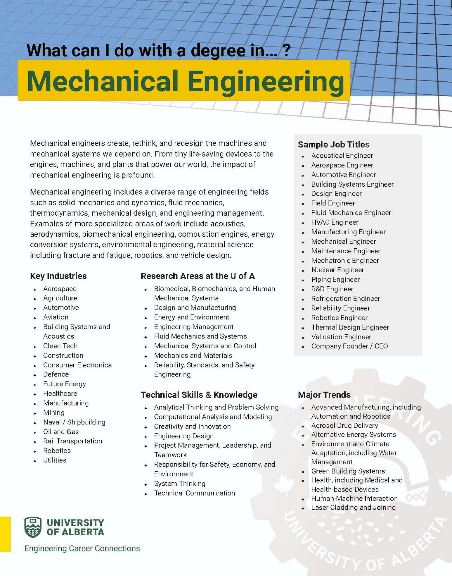 Screenshot of the "What Can I Do With A Degree in Mechanical Engineering?” Handout. The image links to the handout.