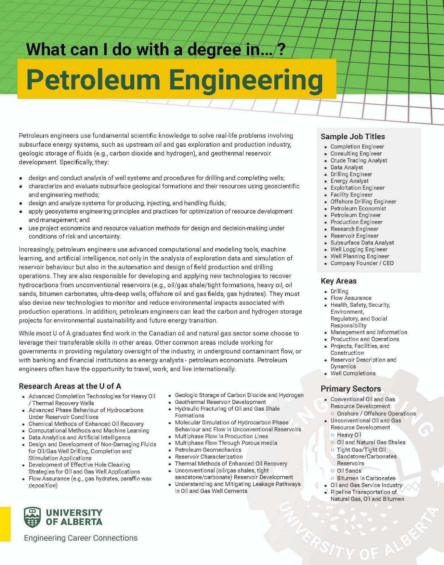 Screenshot of the "What Can I Do With A Degree in Petroleum Engineering?” Handout. The image links to the handout.