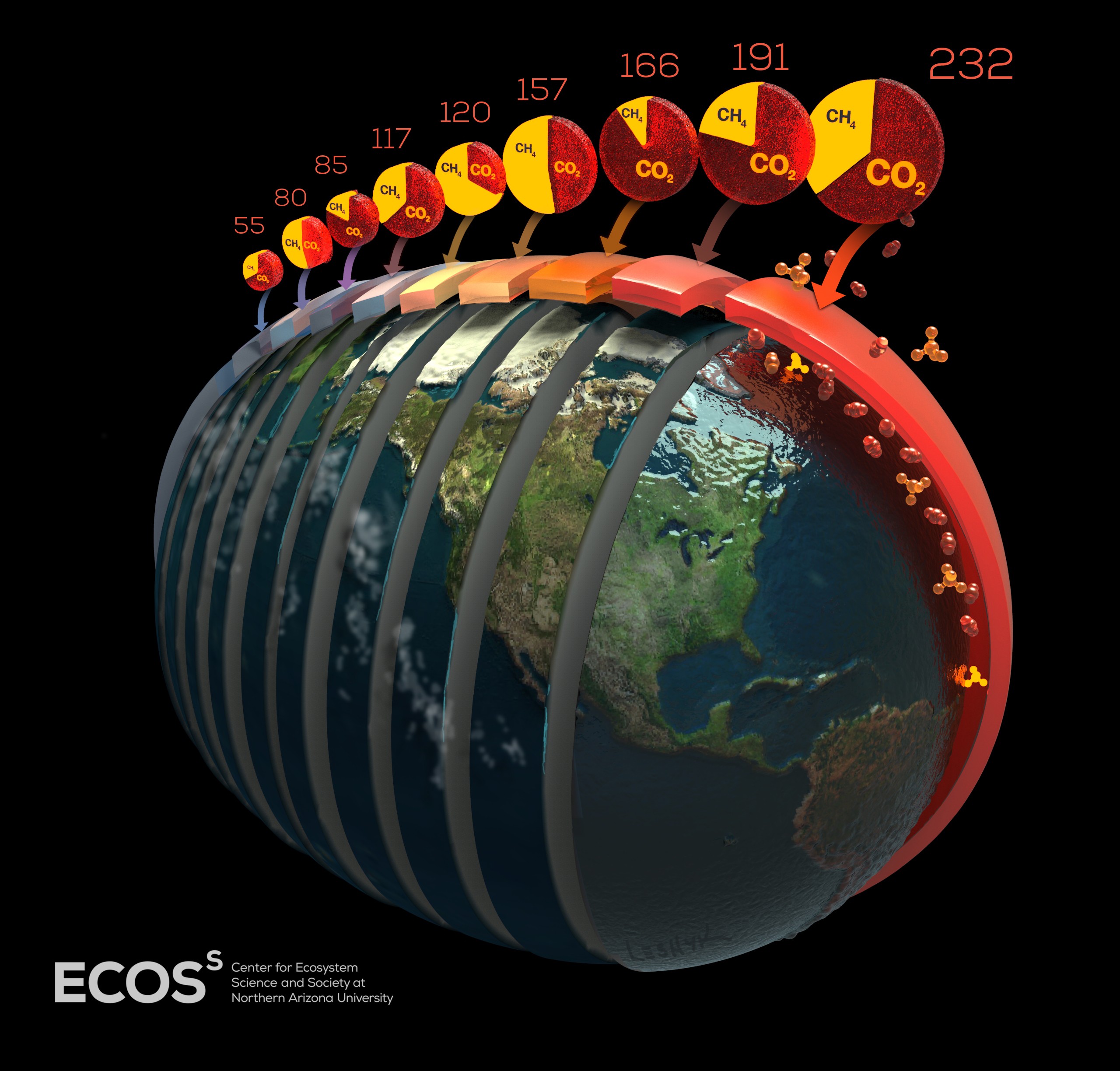 A graphic depicting nine future scenarios for carbon release from thawing permafrost to the year 2100, depending on how much global average temperatures increase 