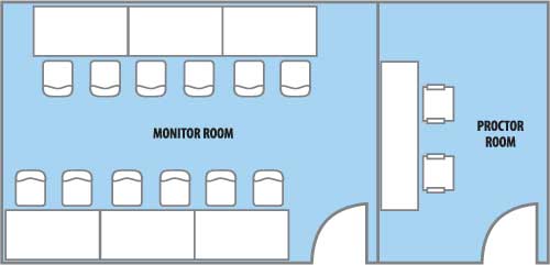 Exam Procedure Proctor Monitor room