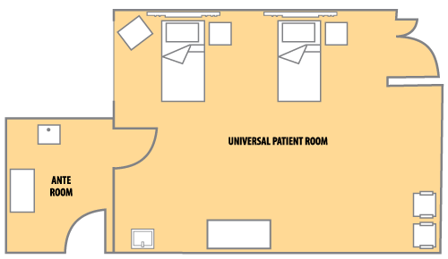 Universal Patient Room Health Sciences Education and Research Commons (HSERC)