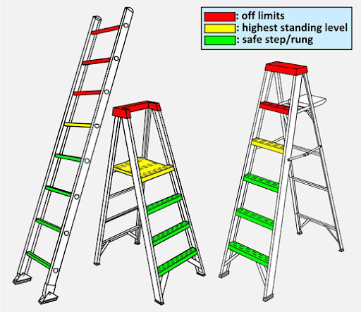 ladder.png