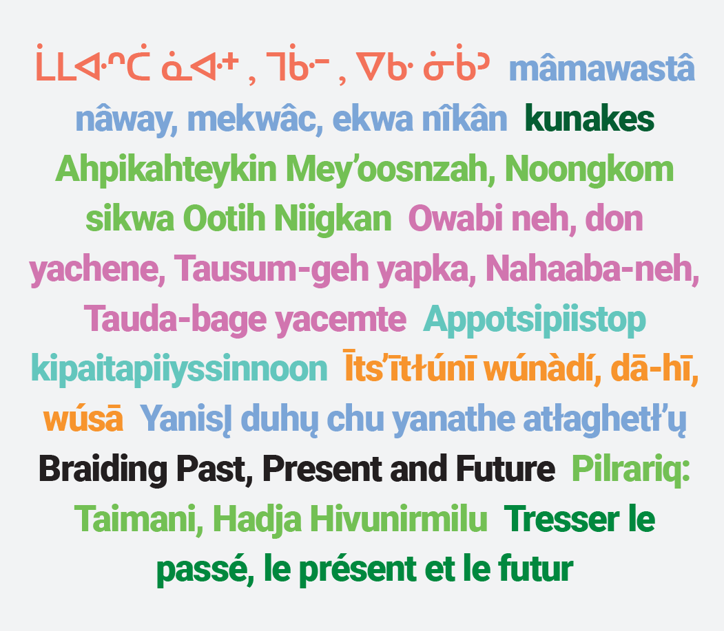 Various translations of 'Braiding Past, Present and Future'
