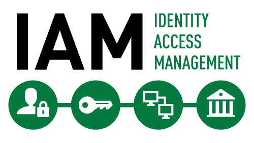 Identity Access Management