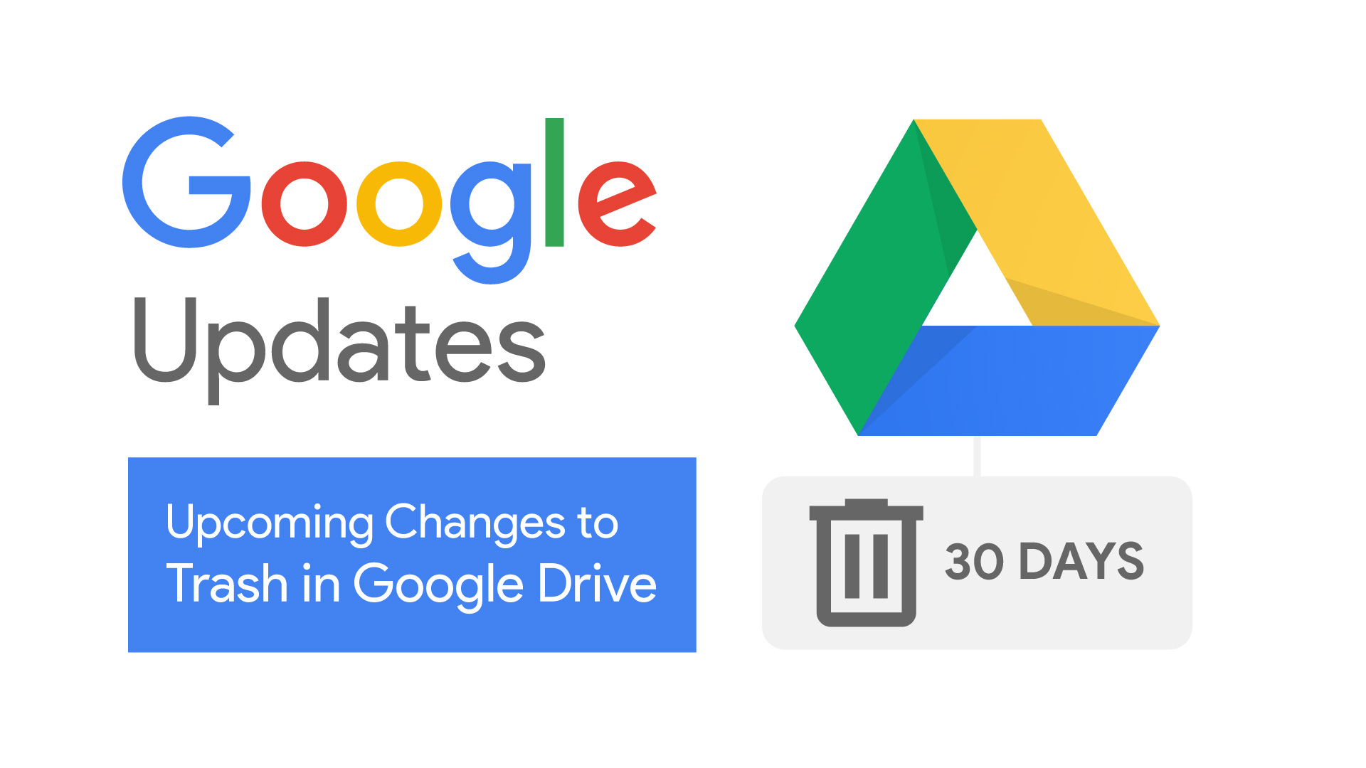 Important Changes to Trash in Google Drive 