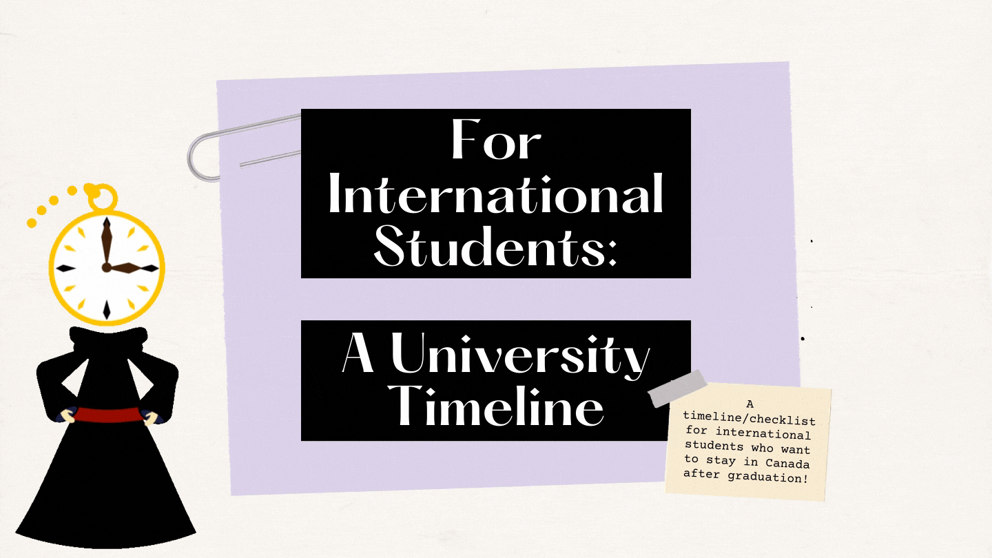 a-university-timeline-every-international-student-should-know-1h9pp0tmcvkfdgjr2bwhxqq.gif