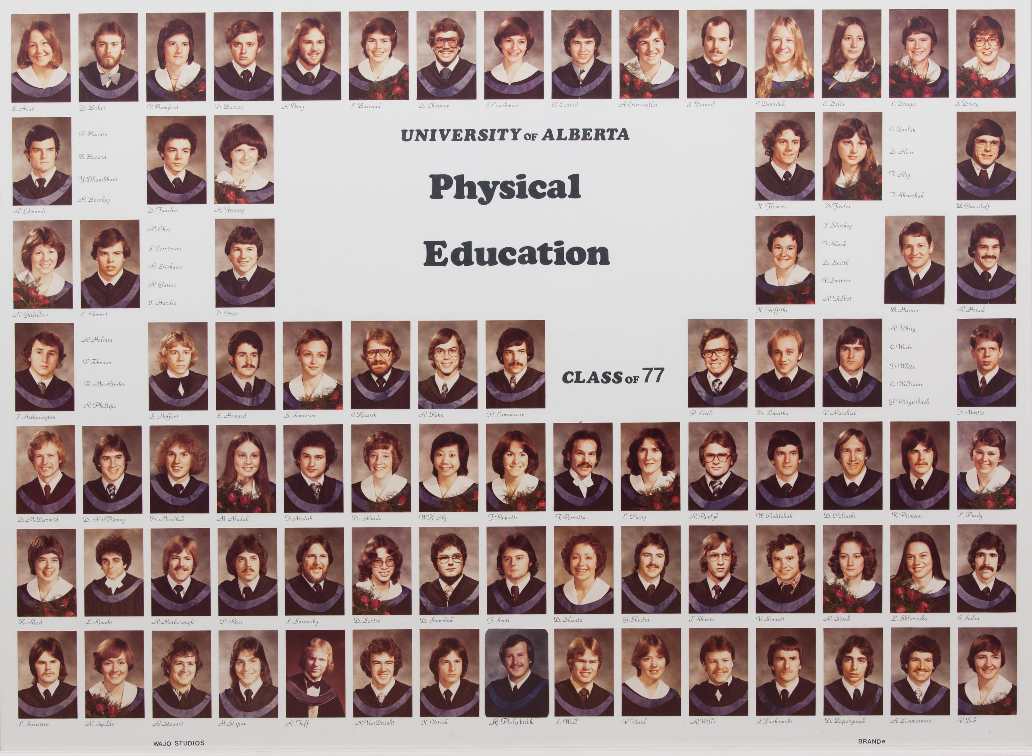1977 Phys