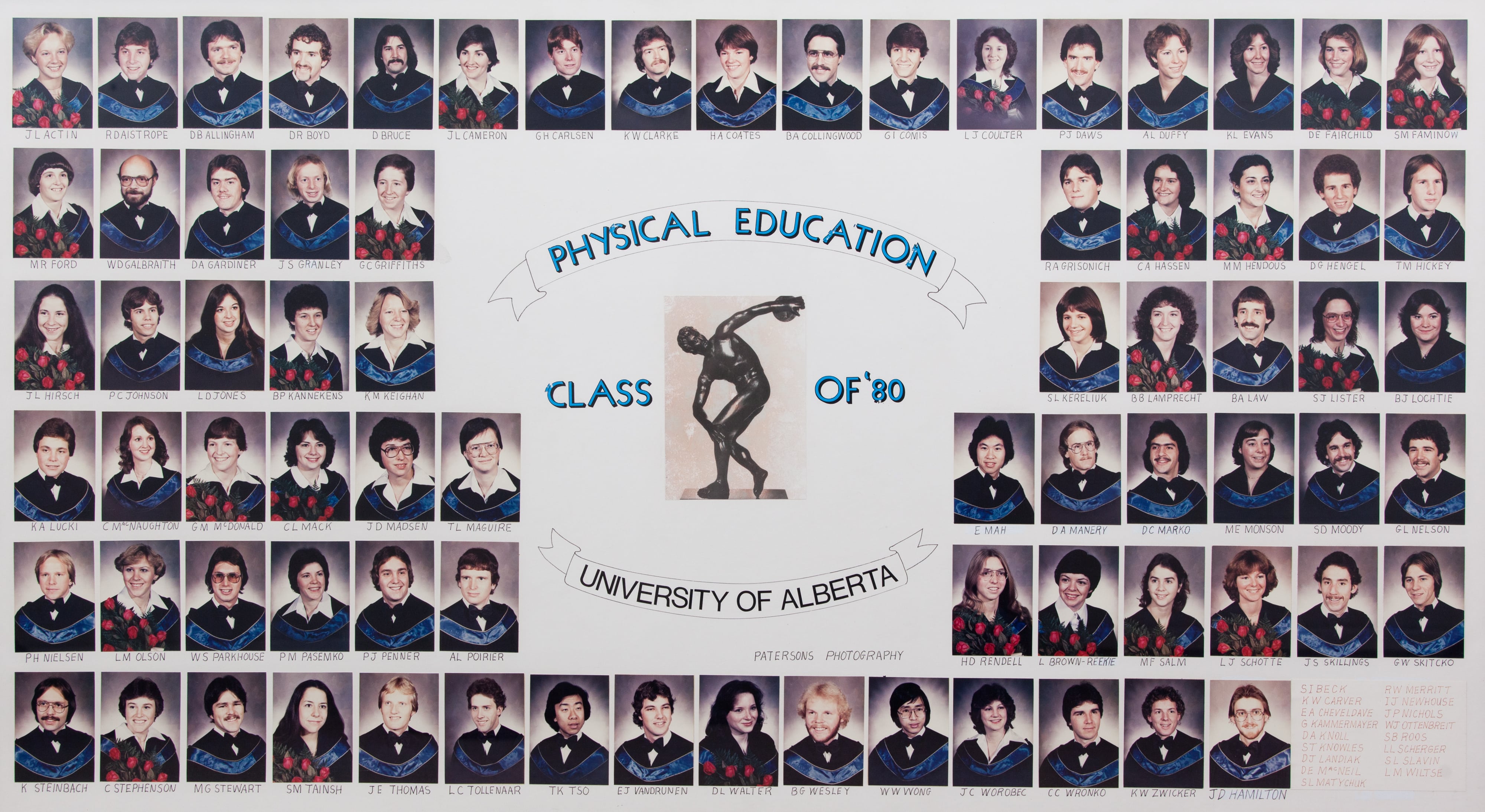 1980 Phys