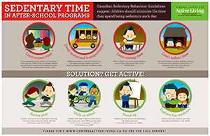 Sedentary Time in After-School Programs