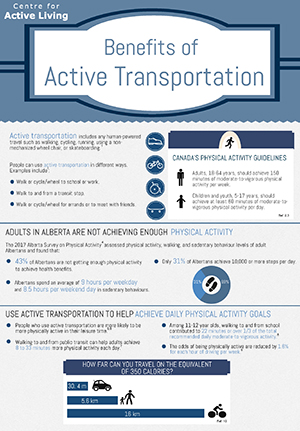 Benefits of Active Transportation