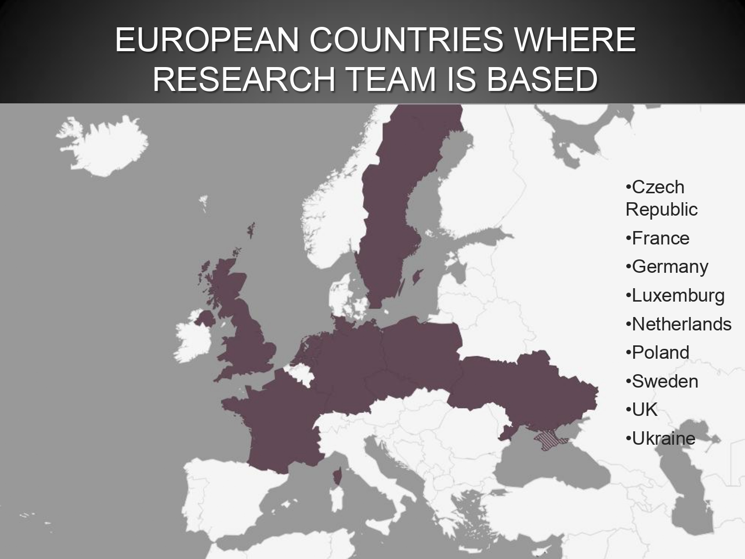 European countries where research team is based