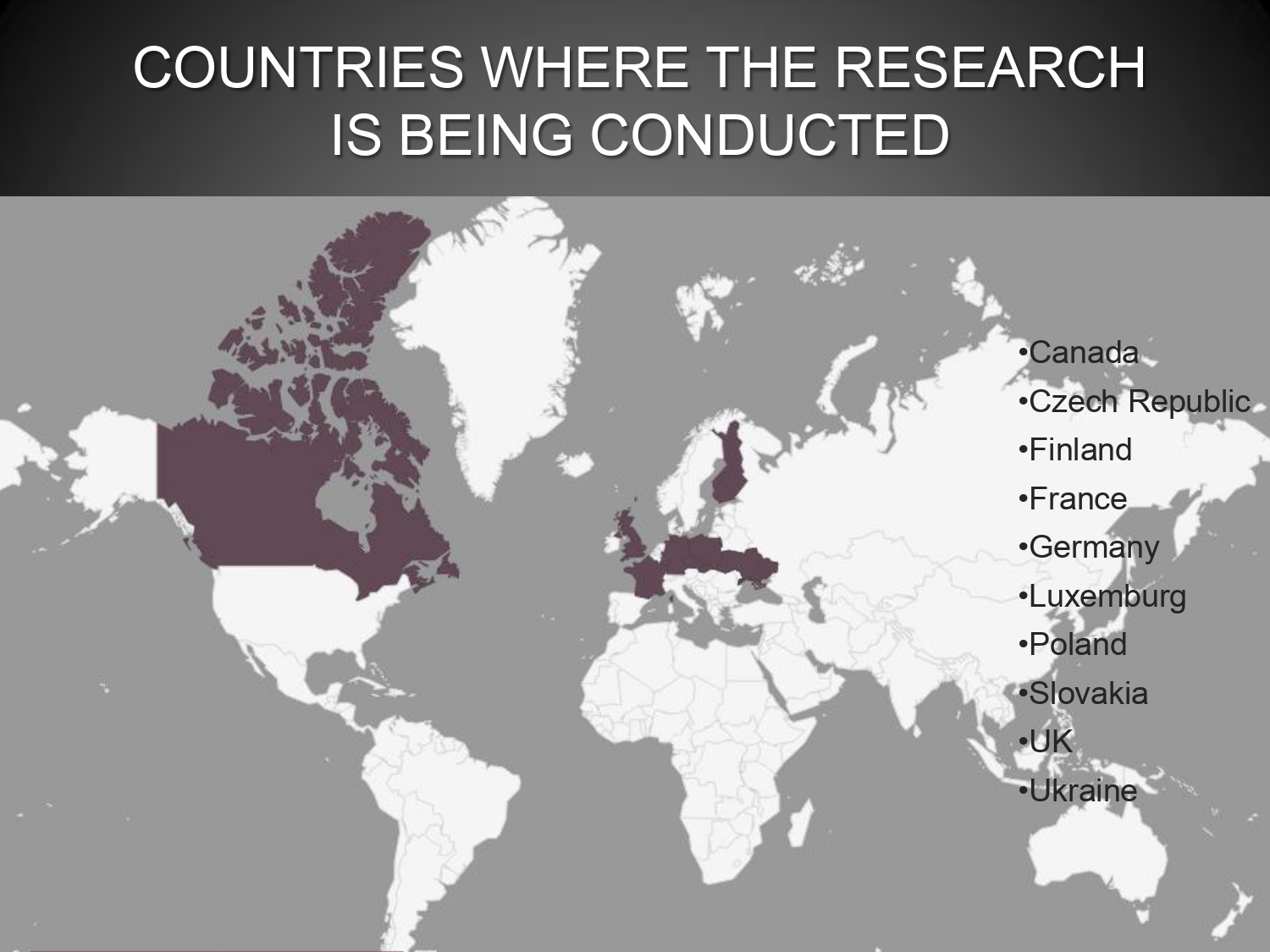 Countries where research is being conducted