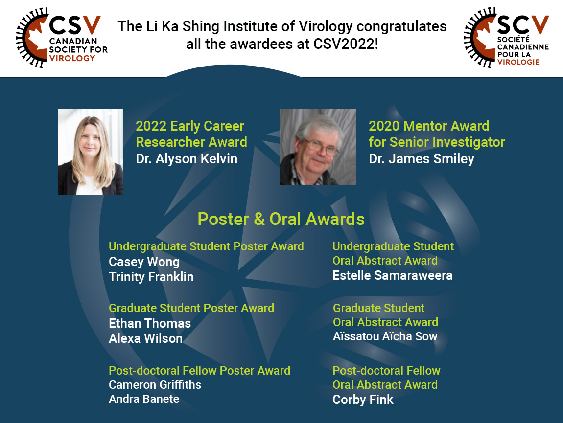 List of awardees from CSV2022 symposium