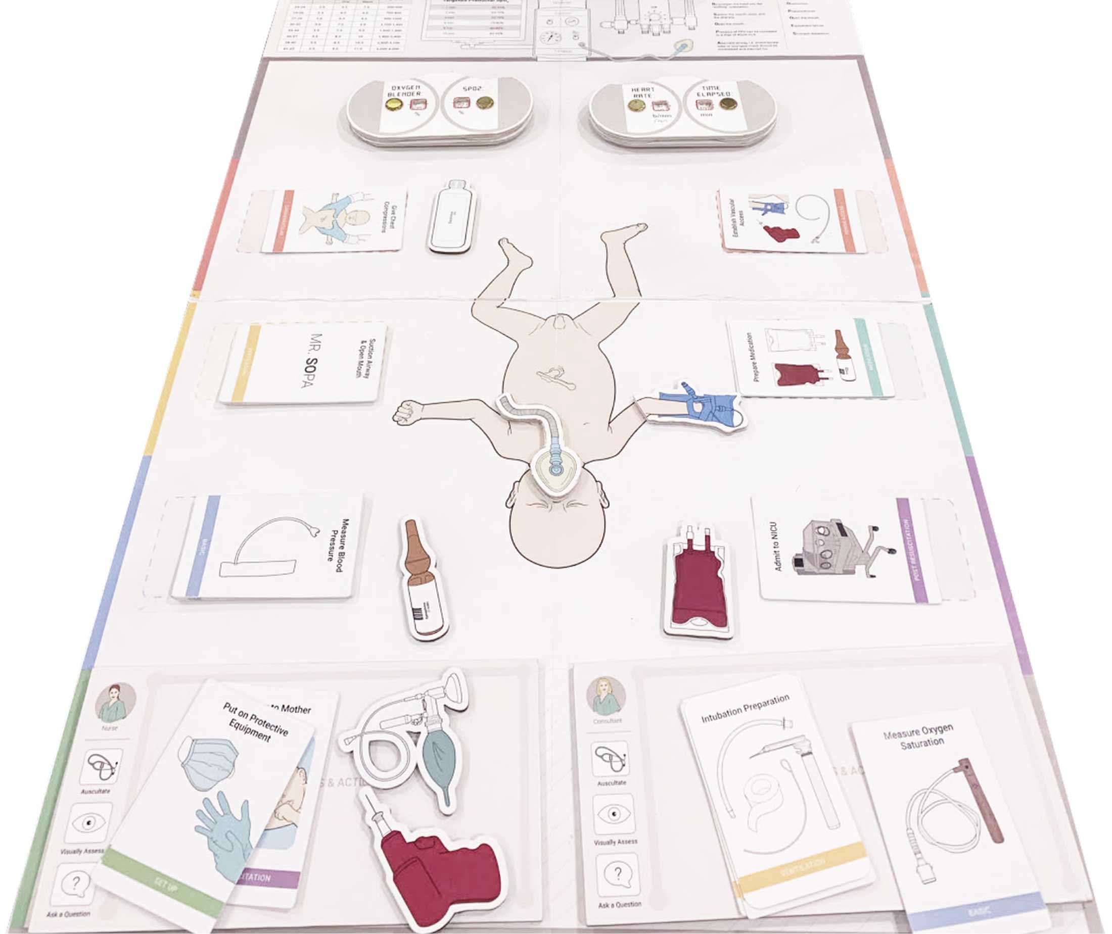 Board game laid out on a table, including cards showing tasks and events surrounding birth, equipment to attach to the newborn, and support staff to manage