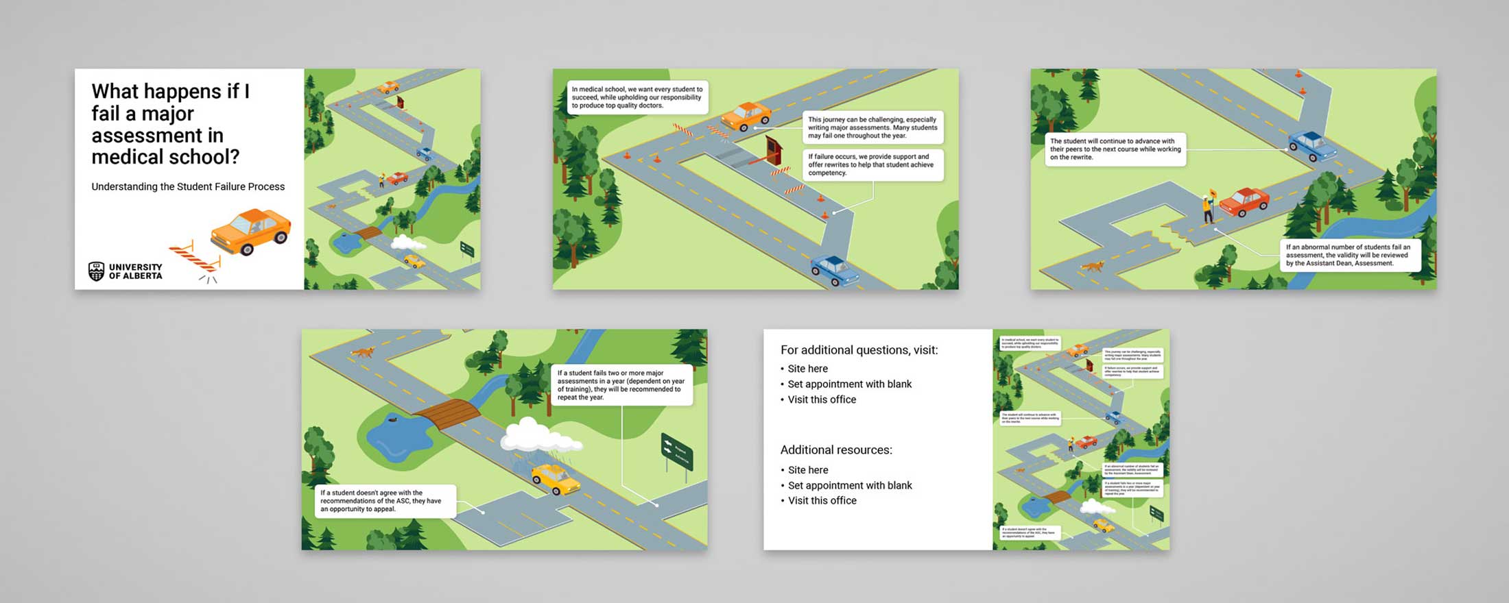 5 screen captures of the slides designed for the project, depicting a stylized road with cars and obstacles