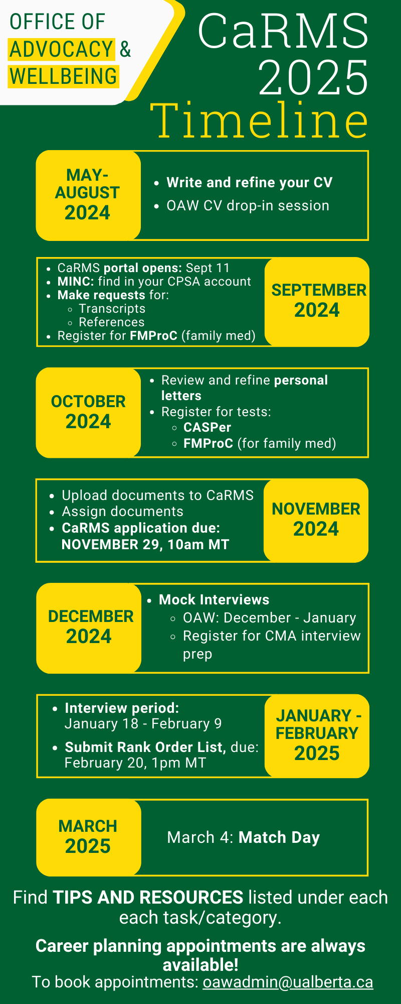CaRMS Timeline