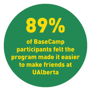 UAlberta Basecamp fact