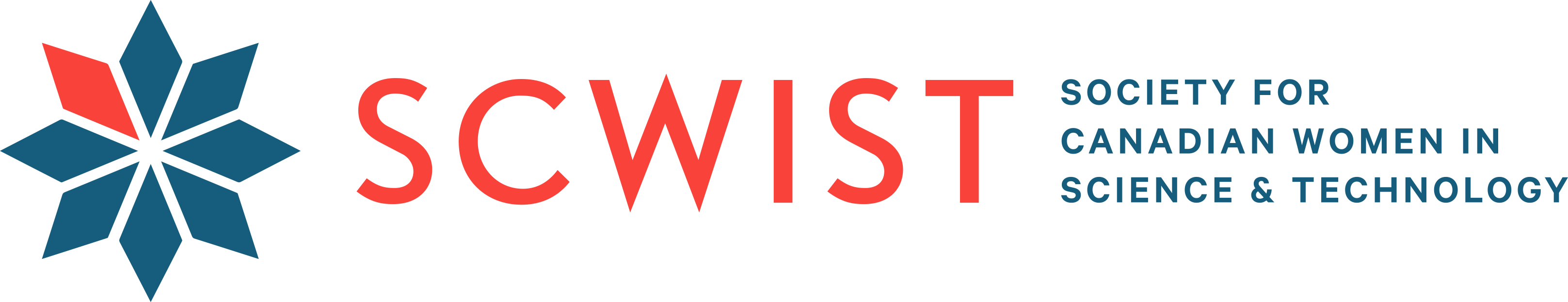 scwist logo