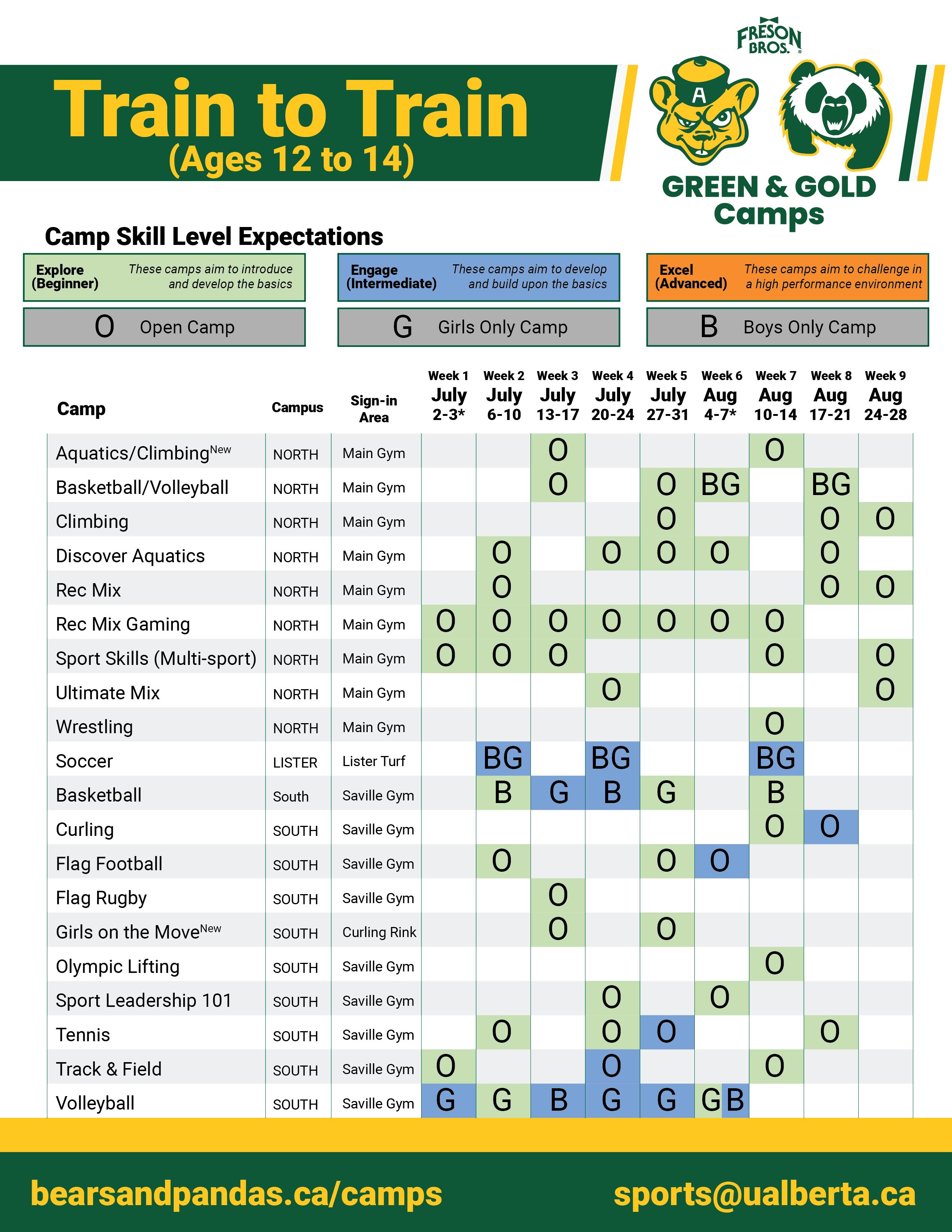 T2T Schedule